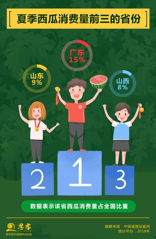 吃瓜不忘本,揭秘娱乐圈的初心与坚守